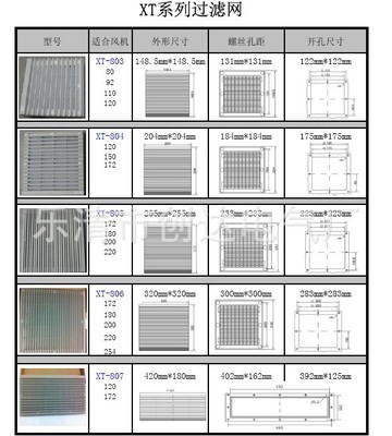 樂(lè)清創(chuàng)達(dá)電氣 開(kāi)啟優(yōu)質(zhì)檢修防護(hù)新篇章 —— 1孔開(kāi)關(guān)修正盒全解析